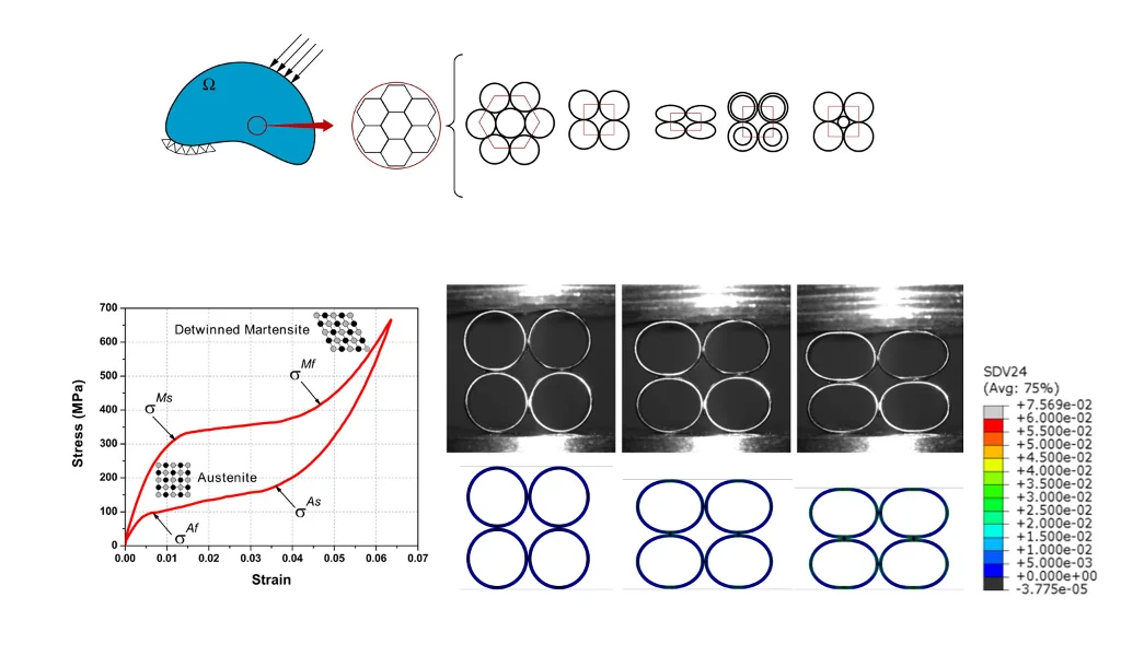 Superelastic Architectured NiTi Tube Based Materials: fabrication, experiments and modeling